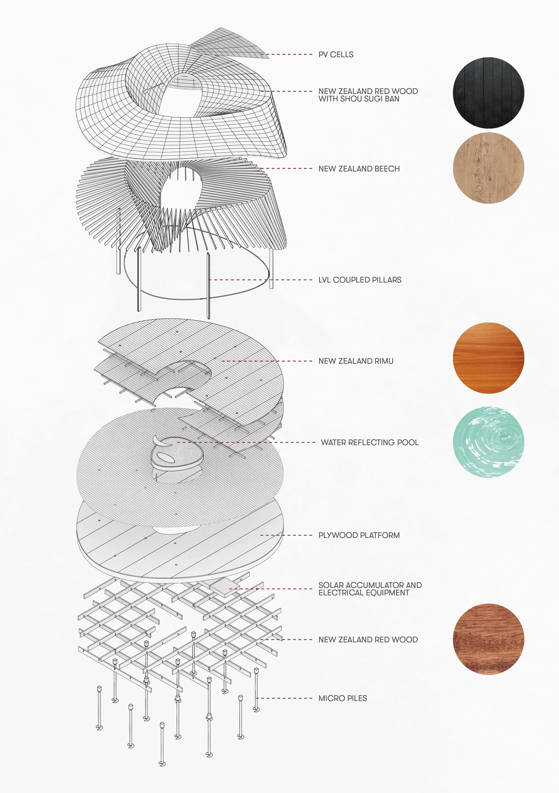 solstice retreat, layers and materials.: presentation diagram