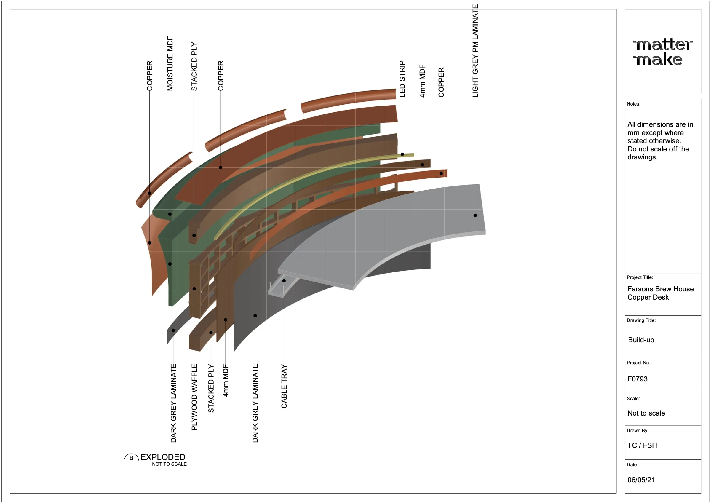 farsons old brewhouse desk, build-up.: presentation diagram
