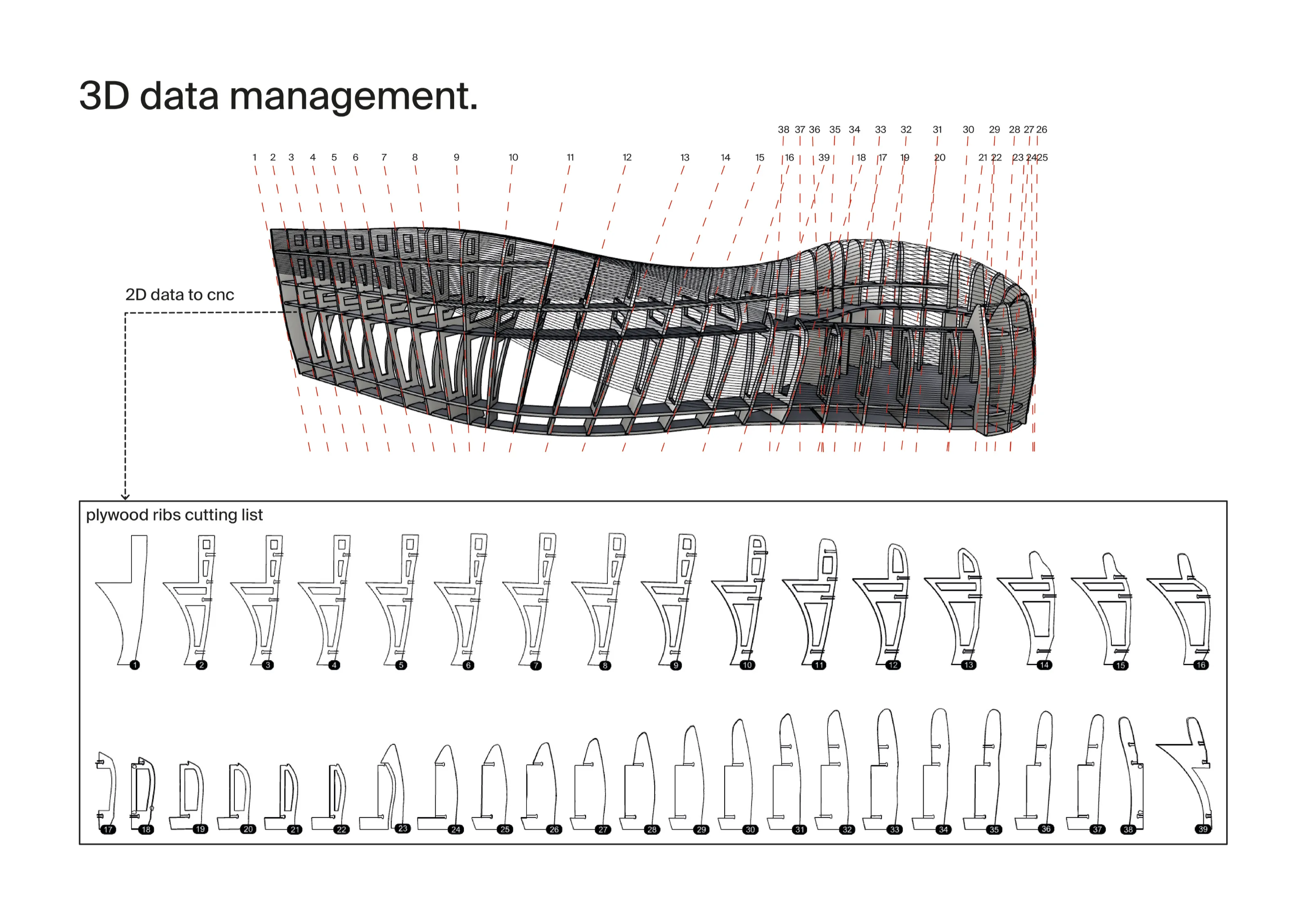 spinola reception desk, 3d data management.: presentation diagram