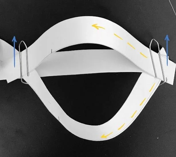 strip morphologies: joint systems: paper strip joint study