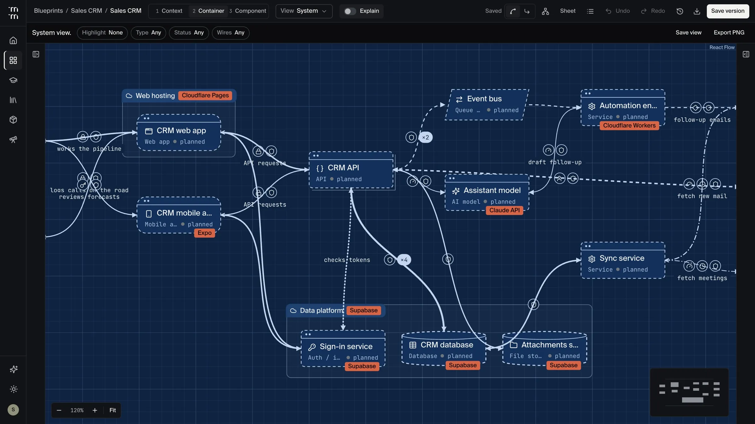 bluehopper, a software system drawn as a blueprint on a cyanotype-blue sheet