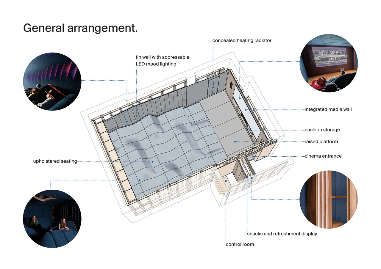 Exploded view of structure, materials, and assemblies