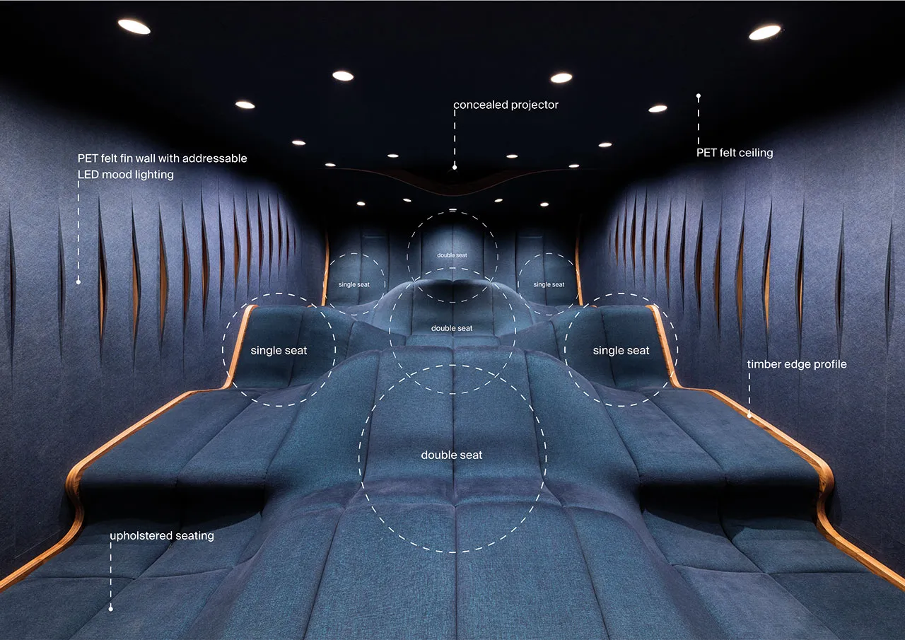 Seating terrain meets acoustic wall fins and LED mood lighting, annotated